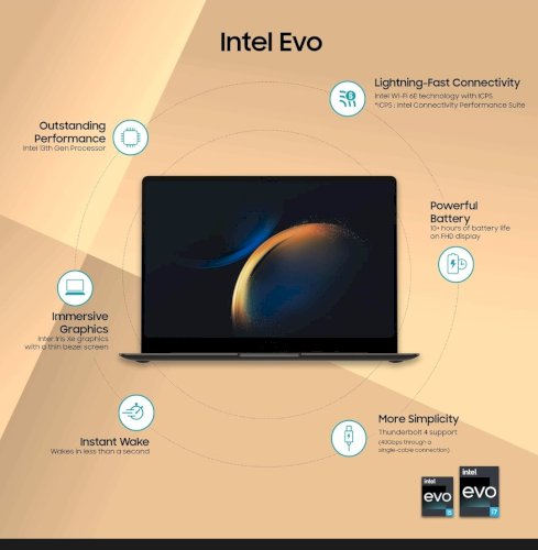 Get 1 year free internet or 1 year Netflix on purchasing Samsung Galaxy Book3 Pro Intel 13th Gen i7 EvoTM 35.56cm(14") Dynamic Amoled 2X, 3K Display, 120Hz, Ultra Thin & Light Laptop(16 GB/512 GB SSD/Windows 11/MS Office/Graphite/1.17Kg), NP940XFG-KC4IN